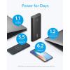 Anker PowerCore+ 26800mAh PD 45W with 60W PD Charger,