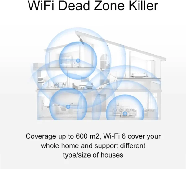 HUAWEI WiFi Mesh 3 AX3000 Whole Home Mesh WiFi System Seamless & Speedy Up to 3000Mbps - Image 3