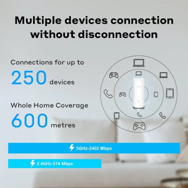 HUAWEI WiFi Mesh 3 AX3000 Whole Home Mesh WiFi System Seamless & Speedy Up to 3000Mbps - Image 2