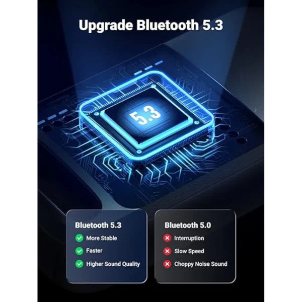 Ugreen V5.3 USB Bluetooth Adapter for PC Laptop - Image 4