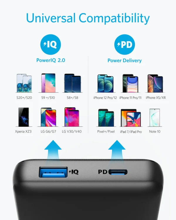 Anker PowerCore Metro Essential Power Bank  20000 PD - Image 2