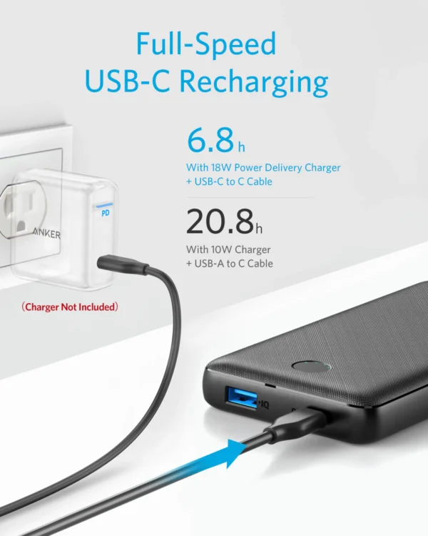 Anker PowerCore Metro Essential Power Bank  20000 PD - Image 3