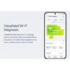 HUAWEI WiFi BE3 Extremely Fast Wi-Fi 7 With 3.6 Gbps BE3600 Dual-Band Router, WAN/LAN Auto Adaptation (1x2.5GE, 3xGE), EasySetting - Image 7