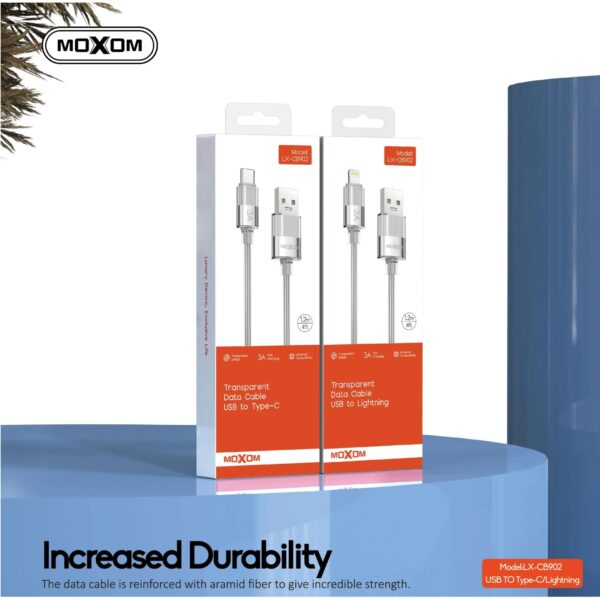 MOXOM LX-CB902 1.2M 3A Fast Charging Transparent Data Cable - Image 2