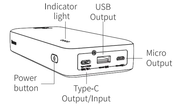 Baseus Airpow Power Bank 20W 20000mAh - Image 3