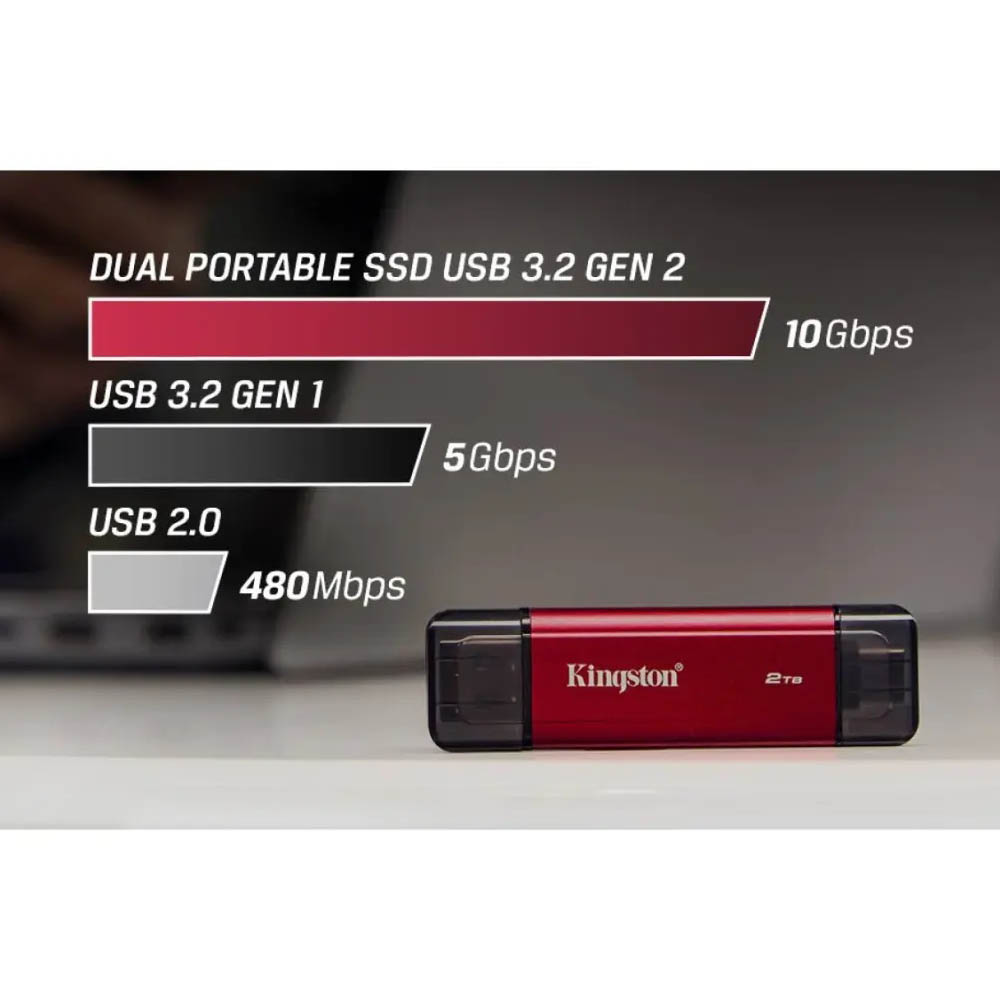 Kingston Dual Portable SSD (2TB) USB 3.2 Gen 2 (USB Type-A and Type-C) Portable External Solid State Drive (SSD) Up to Up to 1,050MB/s Read, 950MB/s Write - Image 5