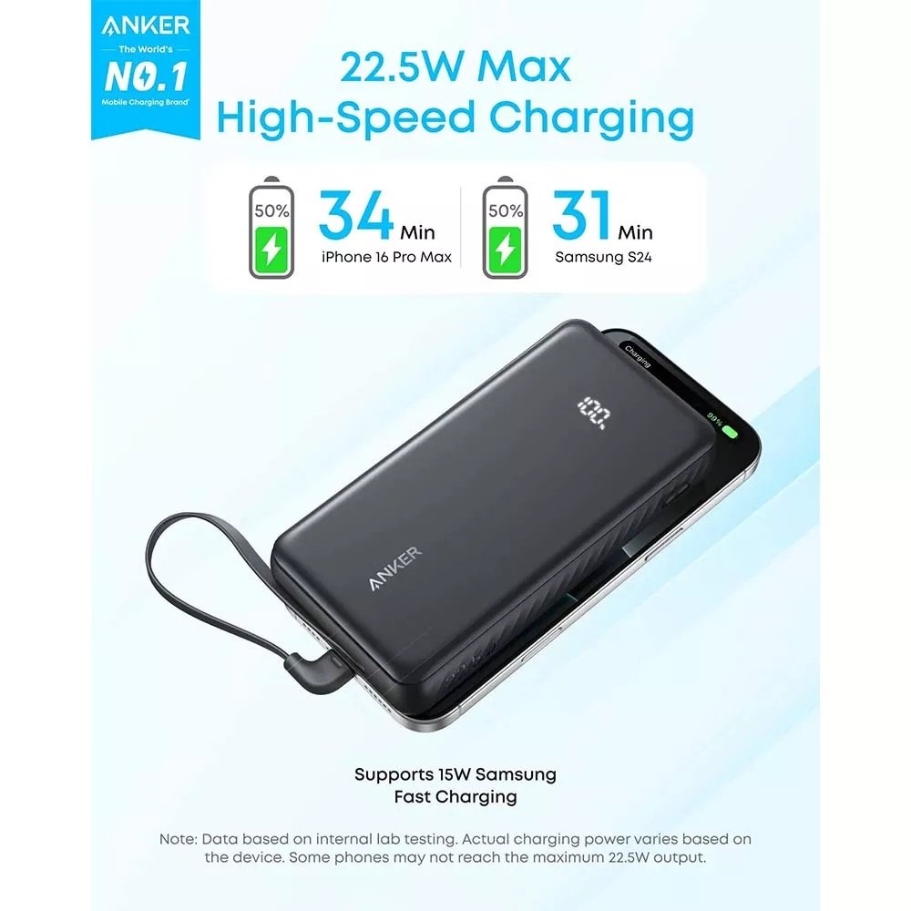 Anker Zolo Power Bank 20000mAh, 22.5 Watts, Built-in USB-C And Lightning Cable A110EH11 - Image 2
